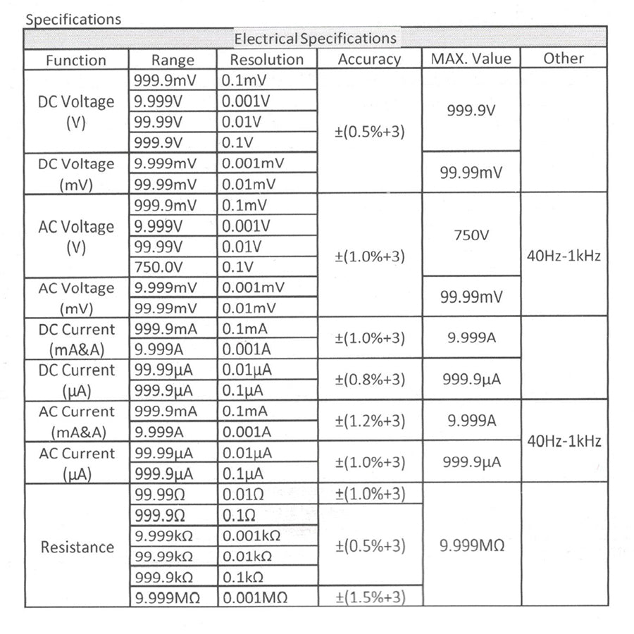 True RMS Wave Output Digital Multimeter AC DC Current Volt Resistance Frequency Capacitance Test