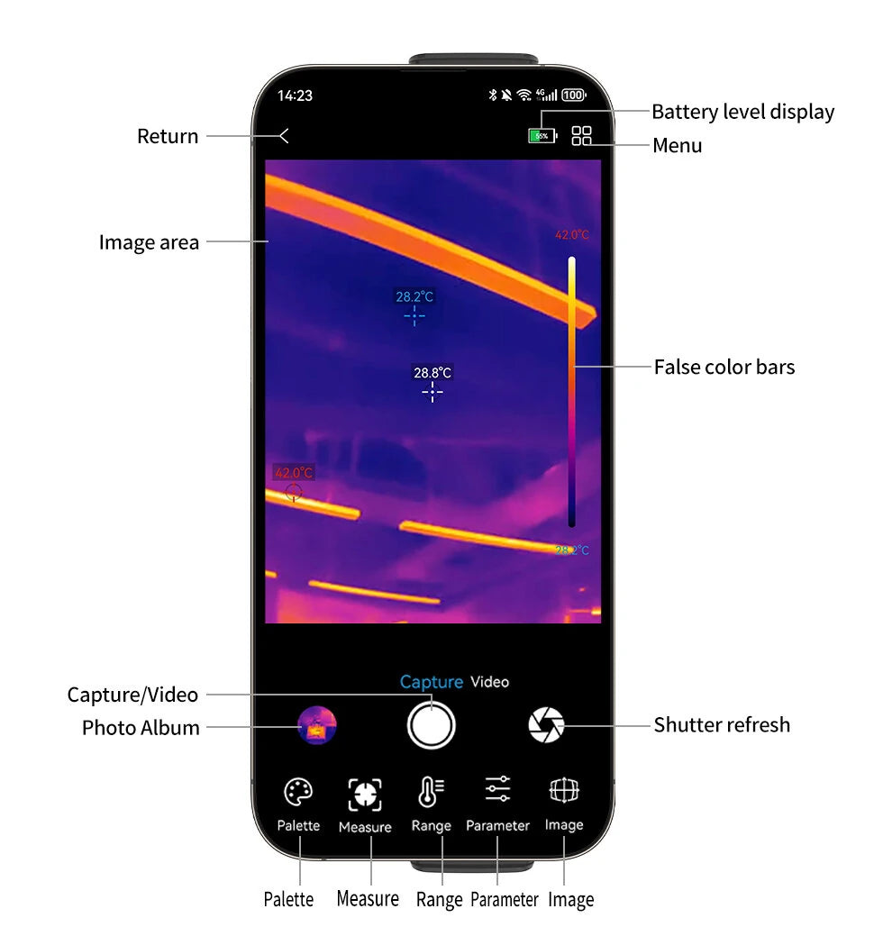 GreenZech T9 WiFi Professional | 256x192 HD Thermal Camera | Wireless Image Transmission & Dual-Light Fusion
