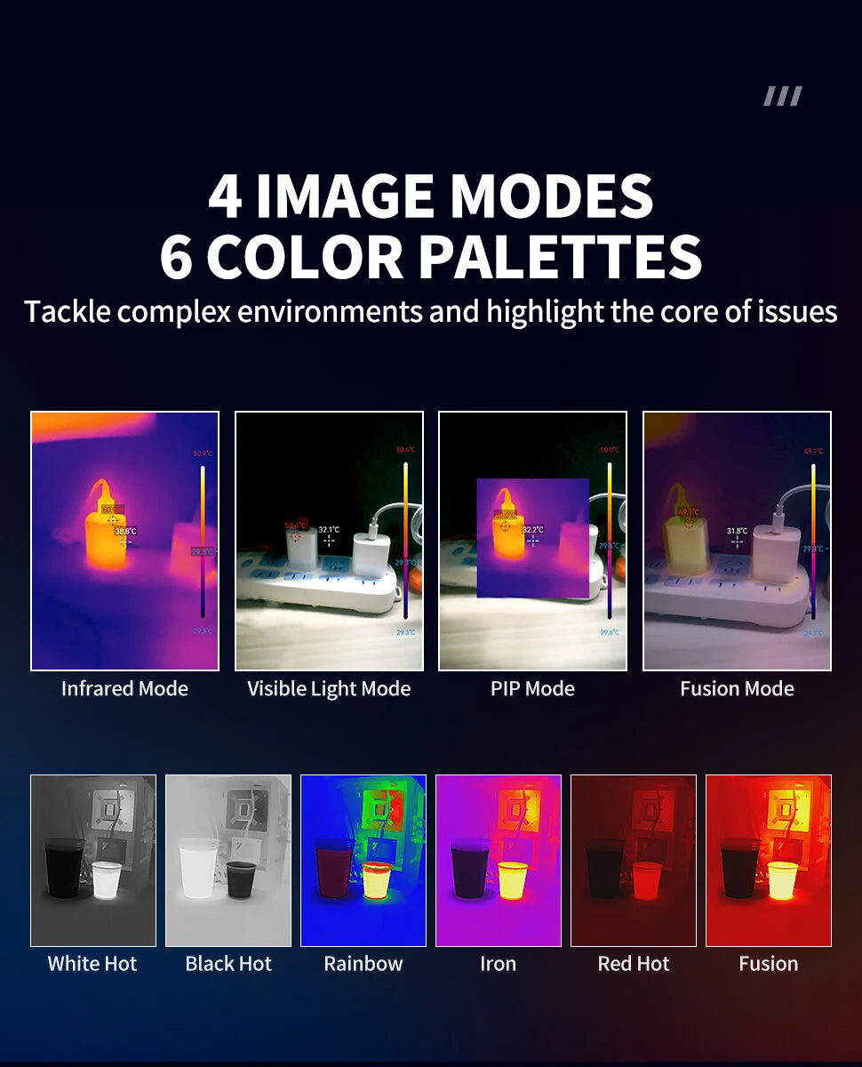 GreenZech T9 WiFi Professional | 256x192 HD Thermal Camera | Wireless Image Transmission & Dual-Light Fusion