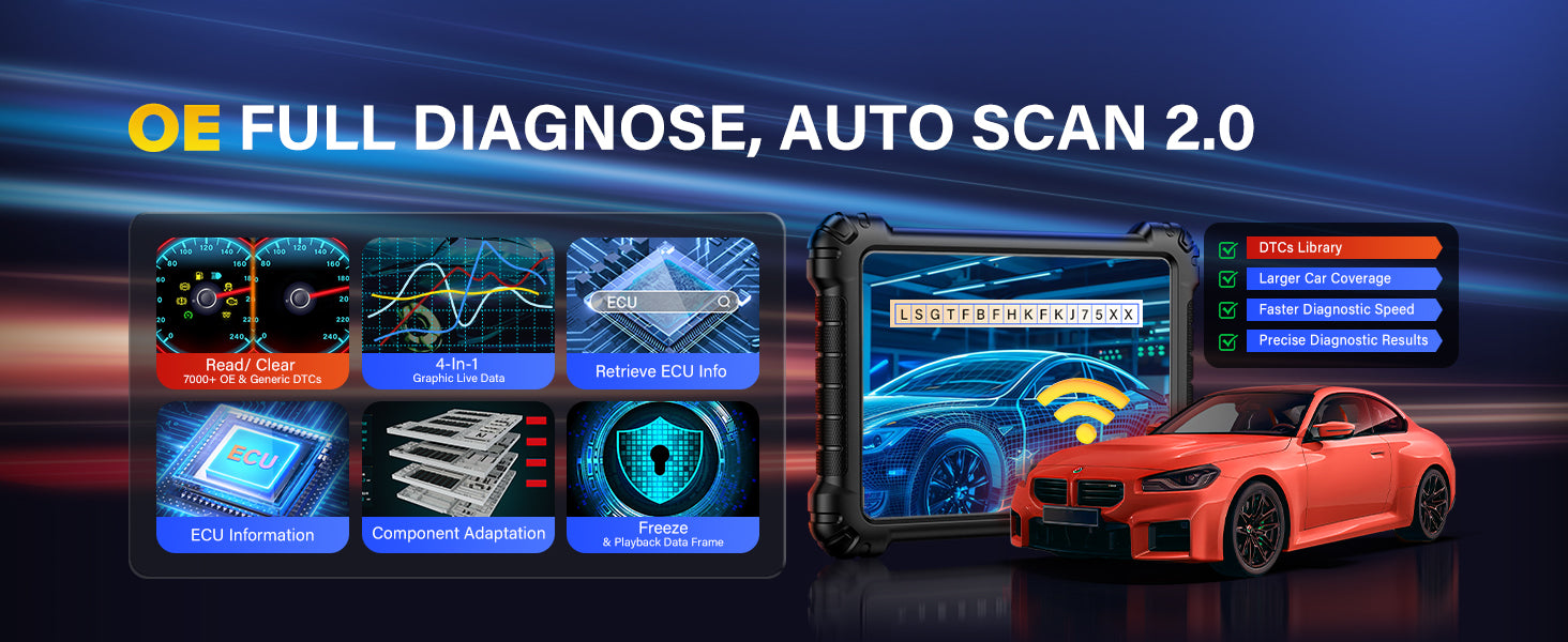 Advanced Diagnostic Tool Features Topology Mapping ECU Programming 5-in-1 VCMI Active Test 40+ Services Auto Scan Android 7.0