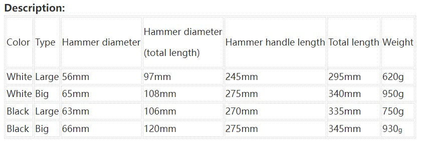 Rubber Hammer Black Rubber Hammer Decoration Environmental Protection Installation Hammer Multifunctional Rubber Hammer