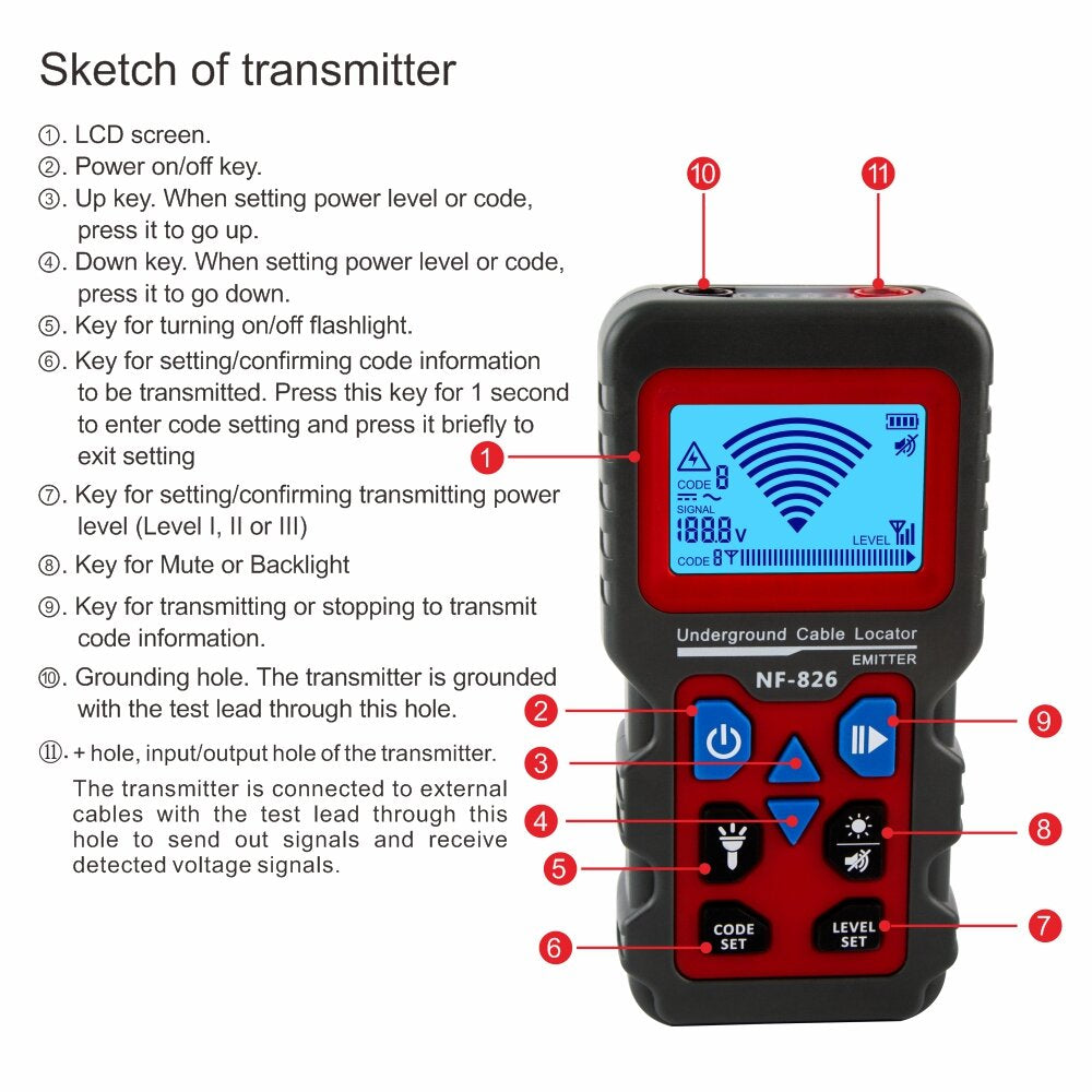Network Tracking Device Wire Circuit Breaker Cable Tester Phone Line Locator Meter Tracking Device