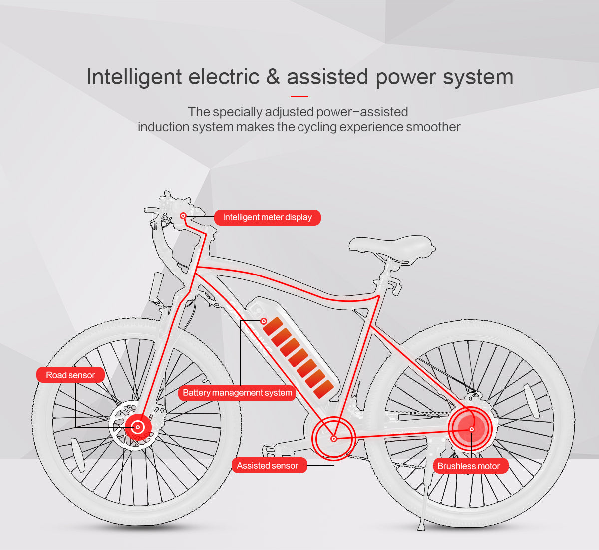 Electric Bike 36V 13AH 500W Motor Recommended Top Speed 25KM/H 26 Inches Tire Electric Bike 40-80km Mileage Max Load 150Kg EU DIRECT