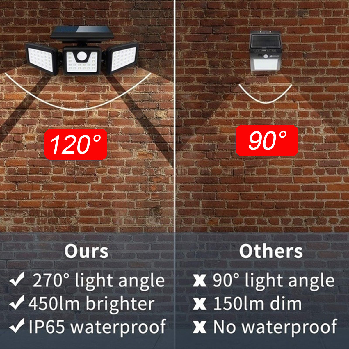 74LED Waterproof Solar Power PIR Motion Sensor Wall Light Outdoor Garden Lamp
