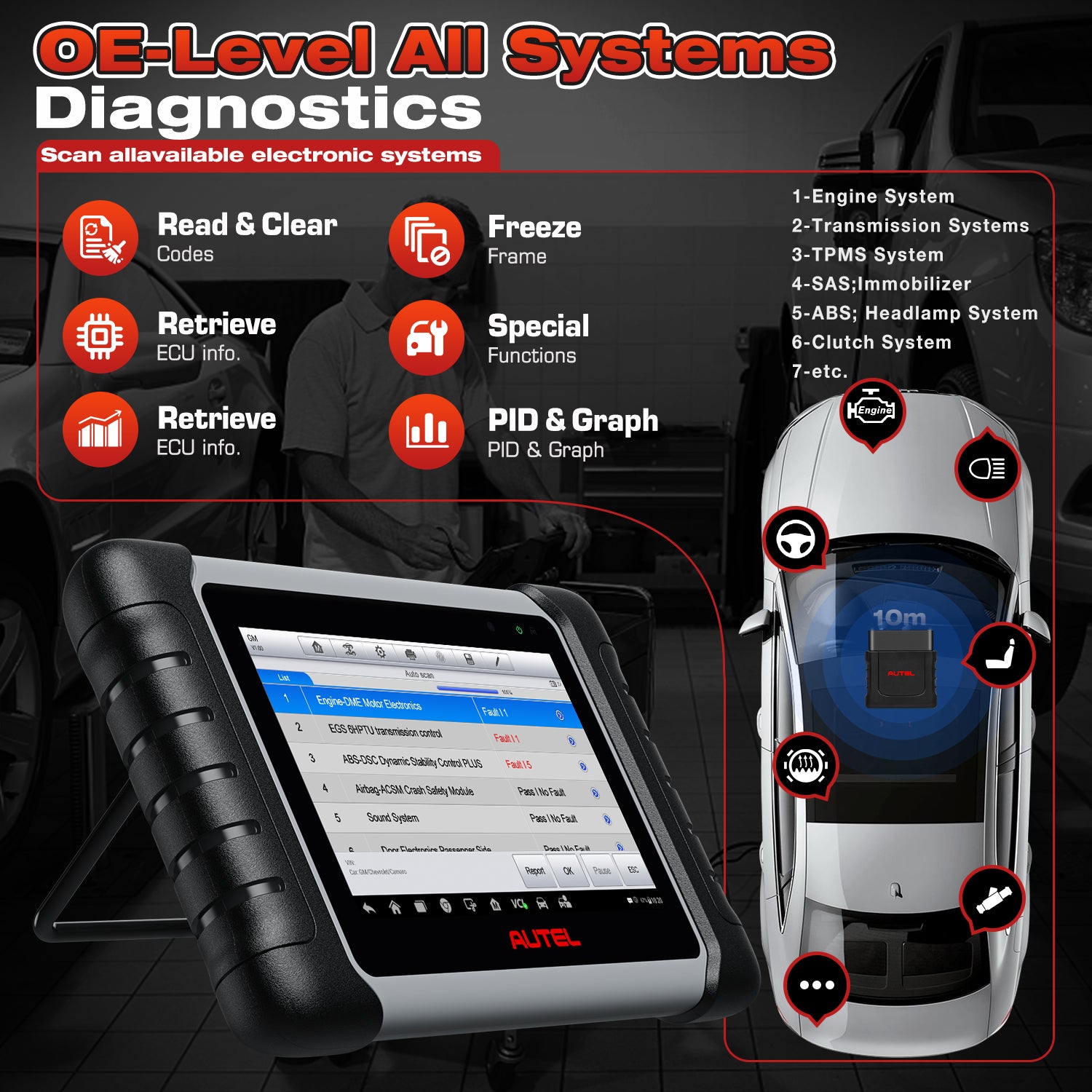 Car Bi-directional Diagnostic Tools OBD2 Scanner Code Reader All System Diagnosis PK MX808S MK808S