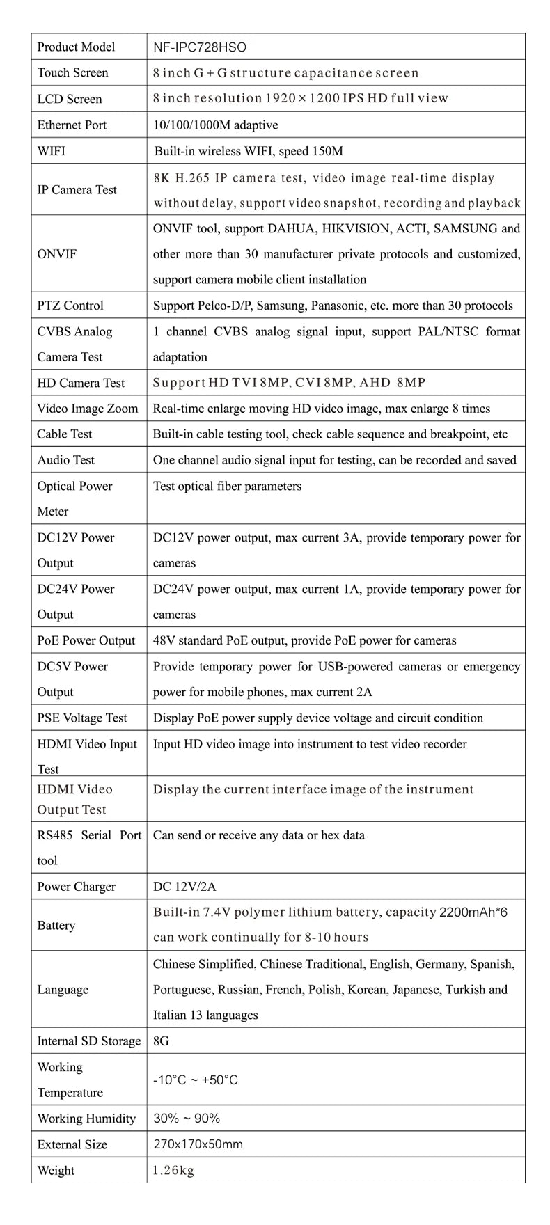 IPC Camera Tester 8 Inch Touch Screen 12V 24V HDMIVGA PoE TDR VFL CVBS AHD TVI CVI IP Camera Tester Optical Power Meter