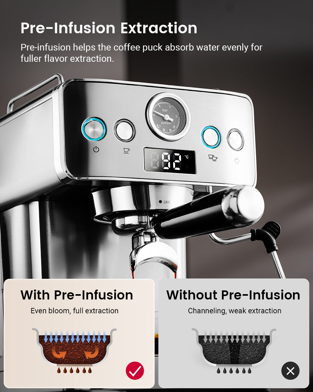 Espresso Coffee Machine H10A 20Bar 1150W with Pressure Gauge PID & NTC 51mm Portafilter Manual Steam Wand