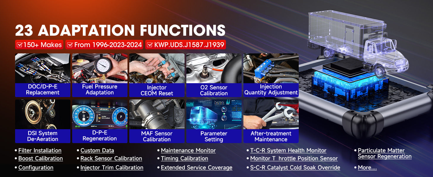 Diagnostic Tool Advanced ECU Coding J2534 ECU Programming Commercial Vehicle Diagnostics 3000+ Active Tests QCOM CPU Android 10 WiFi