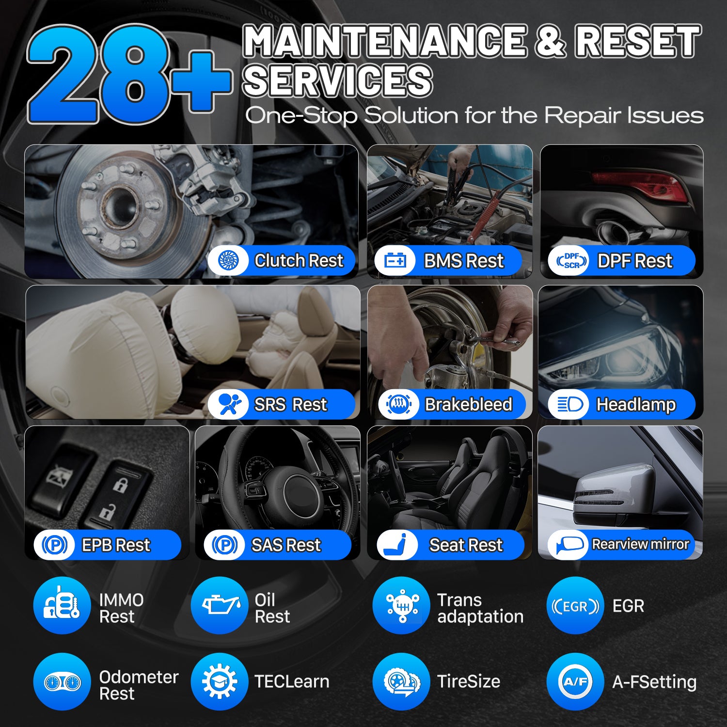 Full System Diagnostic Tool with 36+ Special Functions Read/ Erase Fault Codes Upgrade Version of MX808