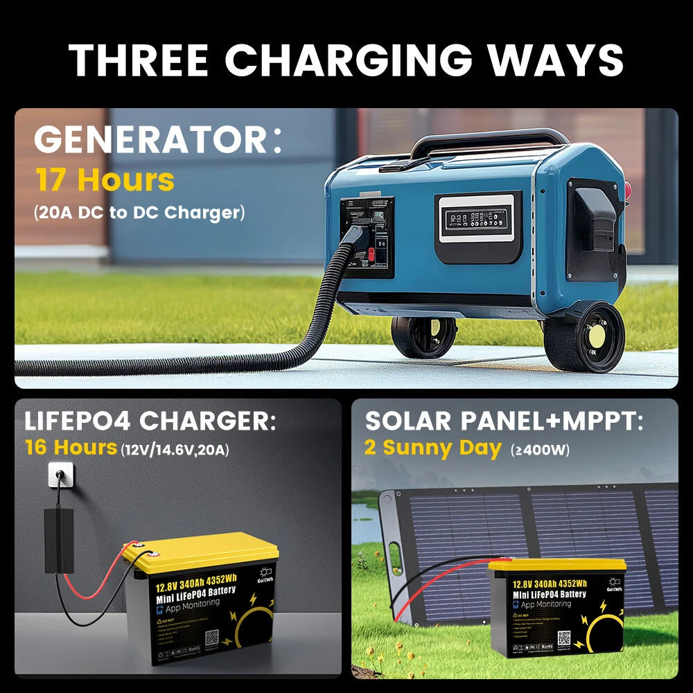 12V 340AH Vehicle Storage Box 4352Wh Mini LiFePO4 Battery Built-in 200A Bluetooth BMS