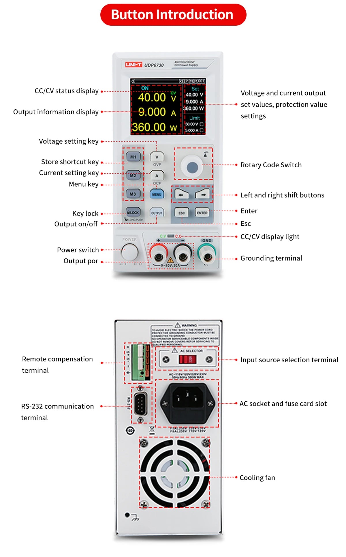 DC Power Supply 0-80V 0-15A 360W Digital Programmable Power Supply Low Ripple RS-232 Communication Adjustable Voltage and Current