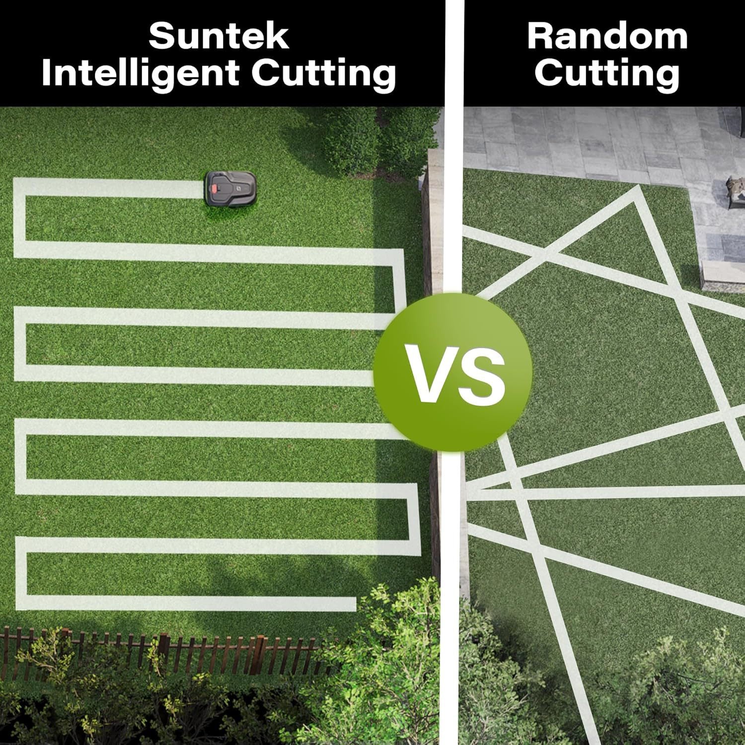 Robotic Lawn Mower with App Control For Lawns Up To 800m² Intelligent Mapping Handles 35% Slopes IPX5 Waterproof Automatic Recharging