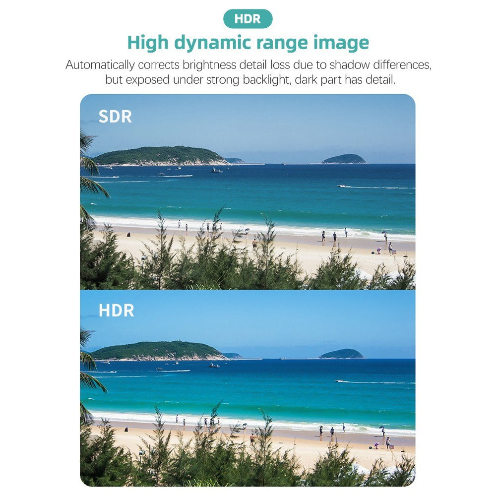 Dynamic 4K 30FPS UHD Action Camera - 1.3" Touch, 20MP, 40M Waterproof, Anti-Shake, Face Track