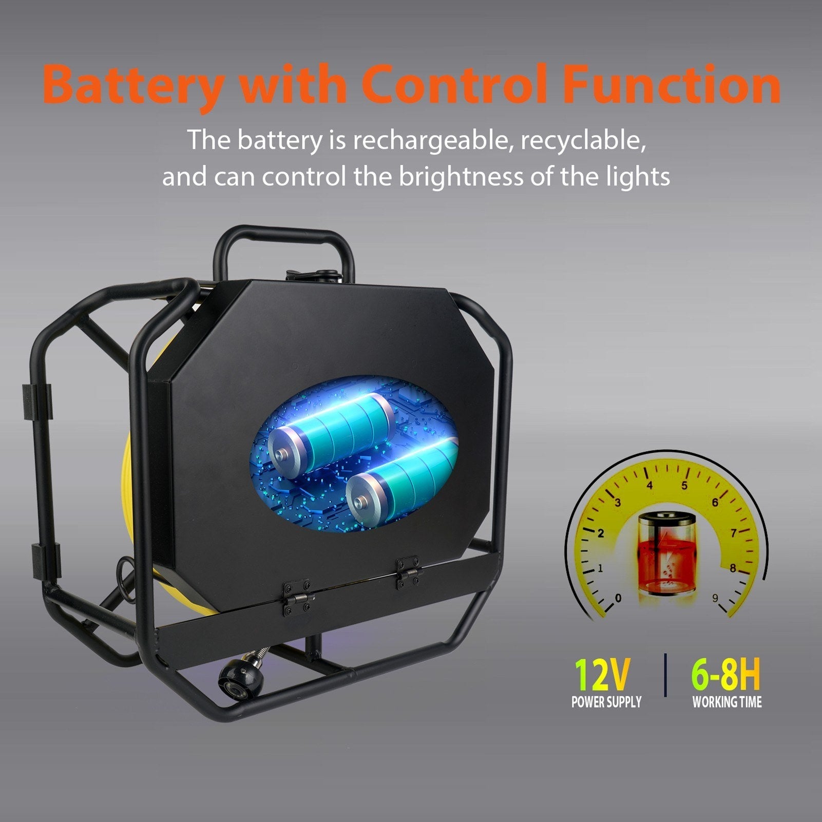 Sewer Camera Pipeline Inspection Camera with 9 Inch Monitor