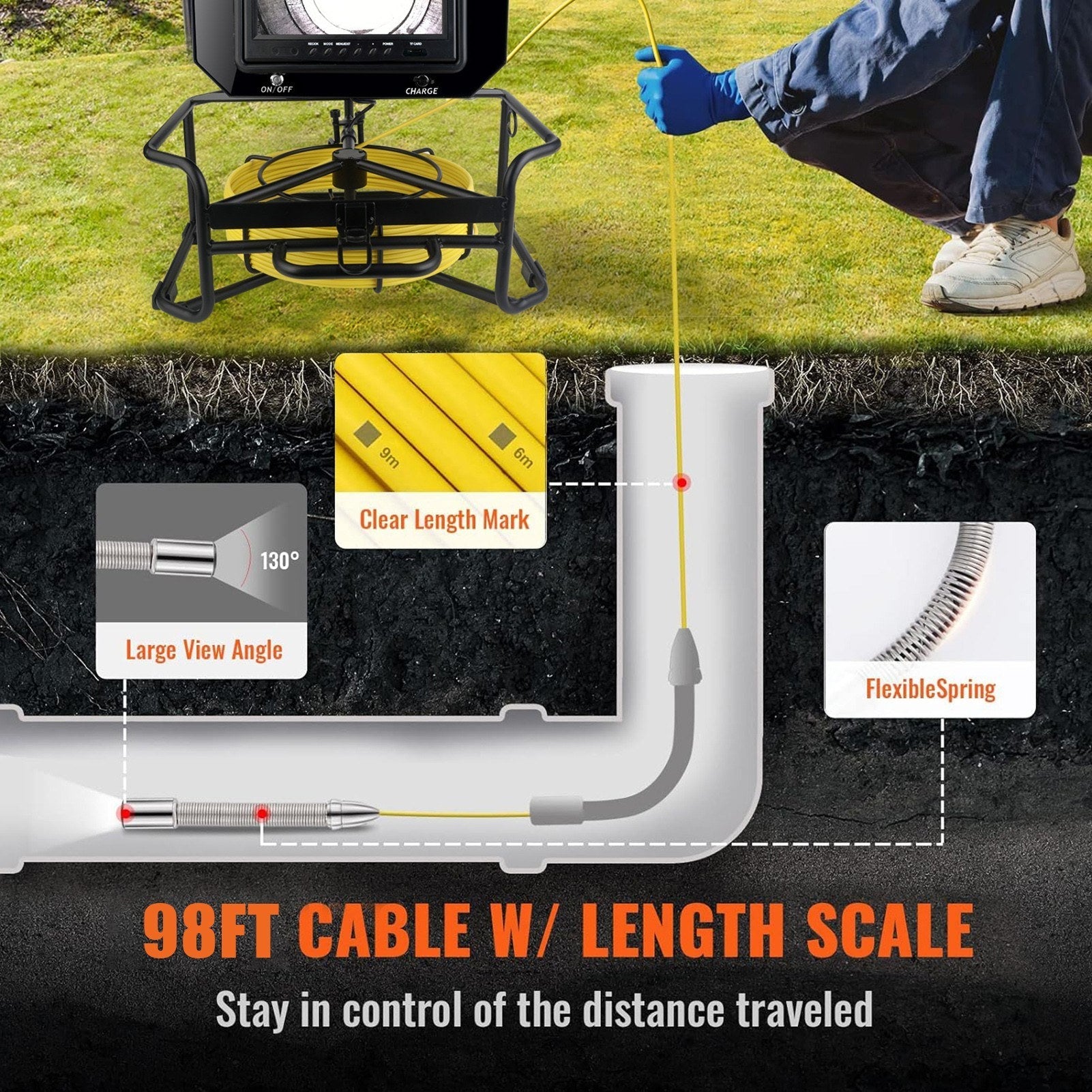 Sewer Camera Pipeline Inspection Camera with 9 Inch Monitor