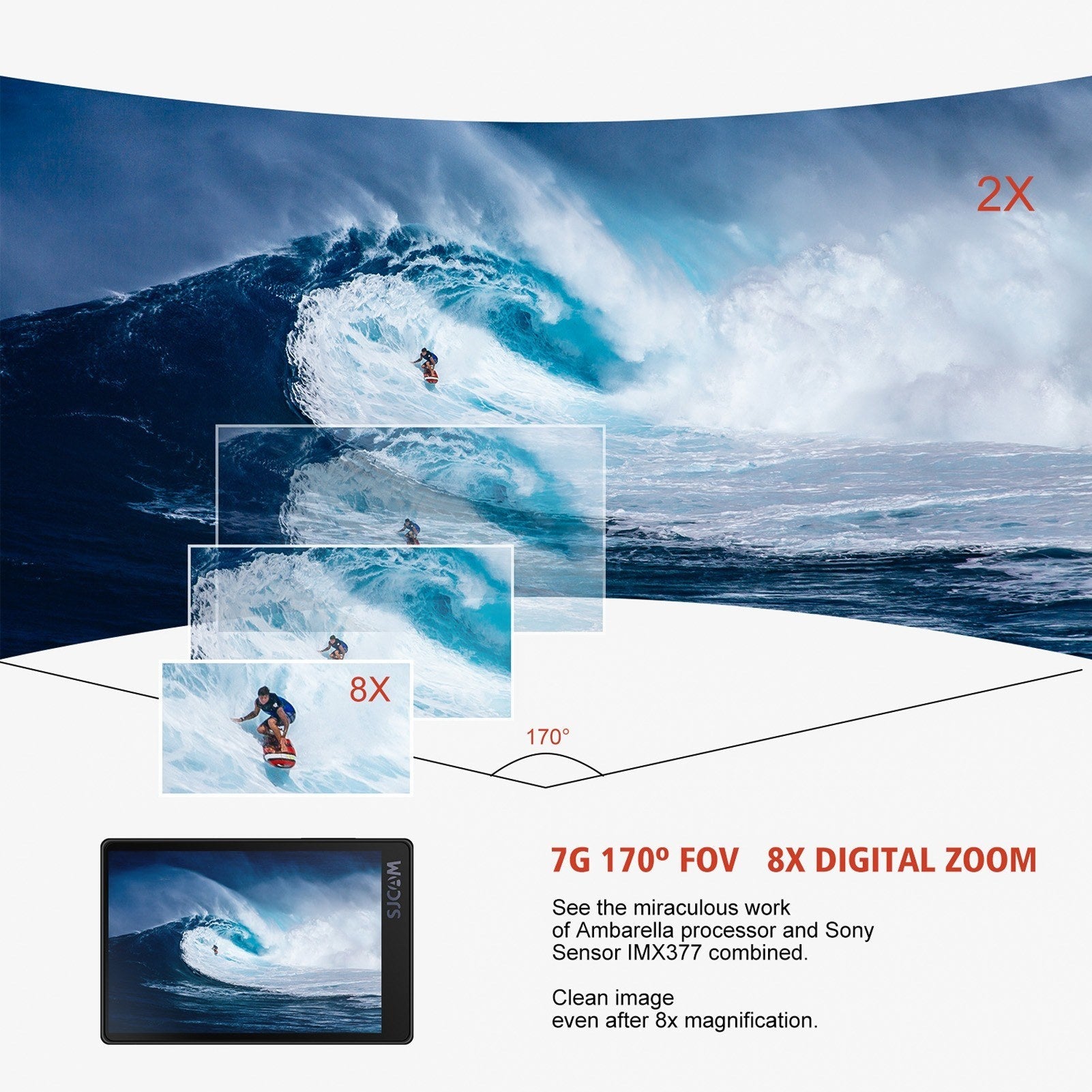Fast 4K 60FPS 5G WiFi Action Cam - EIS Anti-Shake, 2.33" Touch, 170° Wide, 8X Zoom, Waterproof