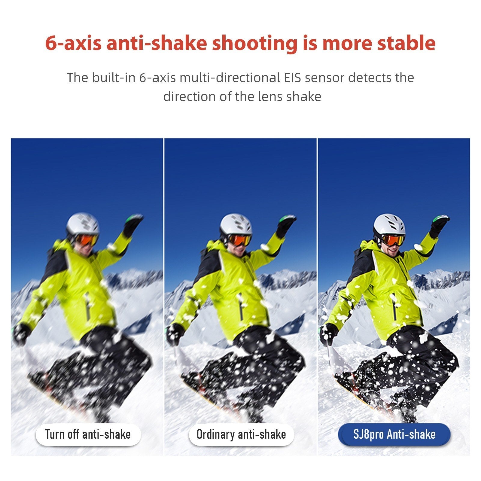 Fast 4K 60FPS 5G WiFi Action Cam - EIS Anti-Shake, 2.33" Touch, 170° Wide, 8X Zoom, Waterproof