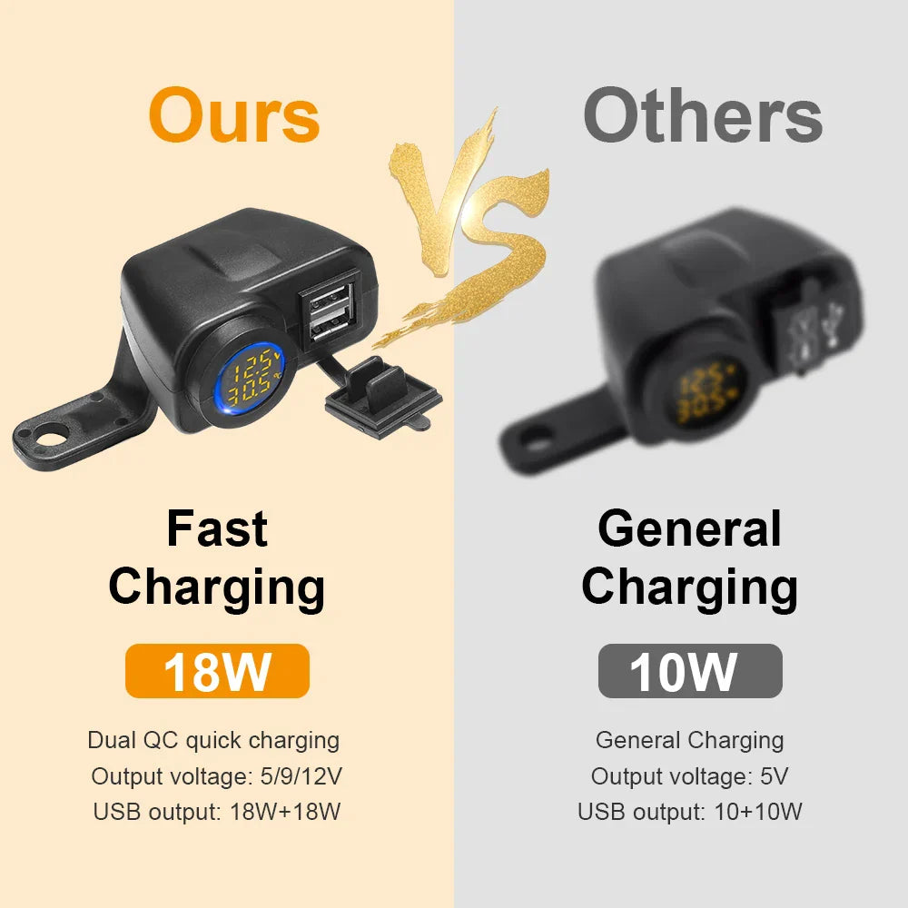 Motorcycle Dual USB Charger Adapter with Real-Time Display, Waterproof, 18W Output, Handlebar Installation