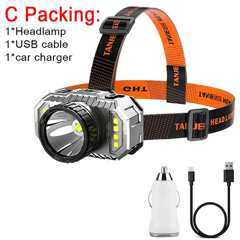 T6 LED Super Bright Headlamp Head-Mounted Flashlight Strong Light Outdoor Camping Rechargeable Night Fishing Headlight