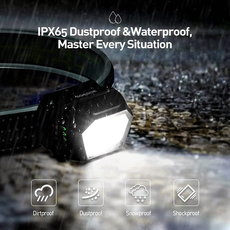 LED Head Light Lamp Dimmable Flashlight COB Headlight For Camping Hunting Climbing Running Outdoor Camping Fishing