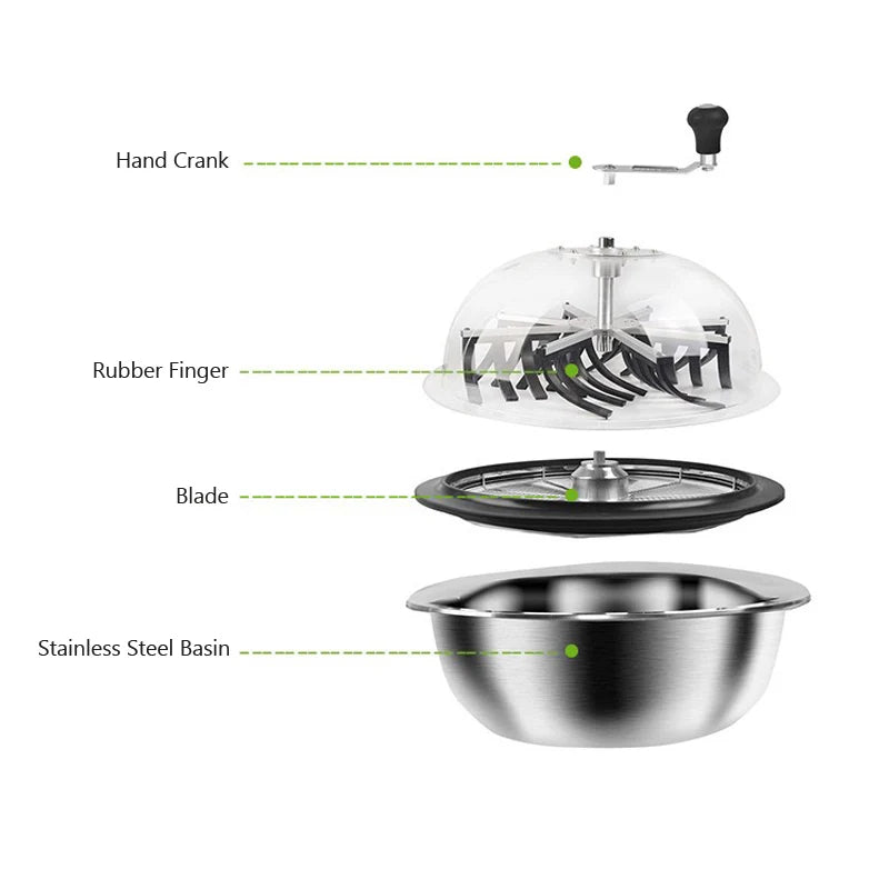 Greenzech Stainless Steel Bowl Leaf Trimmer 16"/19"/24" – Hand-Actuated Hydroponic Bud Trimming Machine for Herbs & Flowers