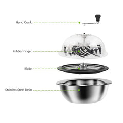 Greenzech Stainless Steel Bowl Leaf Trimmer 16"/19"/24" – Hand-Actuated Hydroponic Bud Trimming Machine for Herbs & Flowers