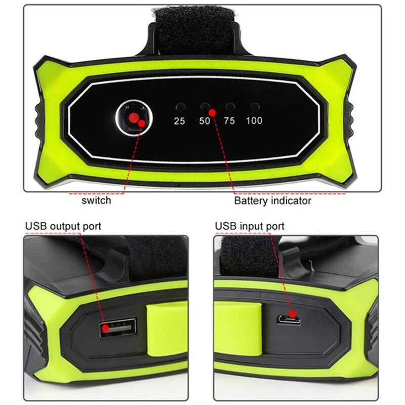 Camping Lantern 30Leds USB Rechargeable Led Light Outdoor 5 Mode Multi Function Hang Lantern Power Bank Camping Light