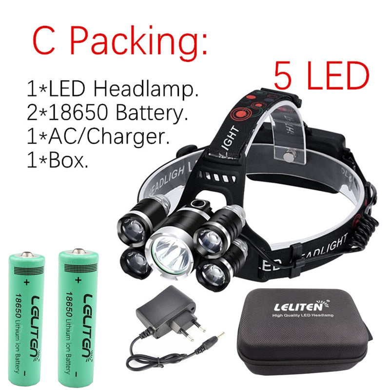 Rechargeable zoom led headlamp Fishing headlight Torch Hunting head lamp Camping Headlamp Flashlight head light
