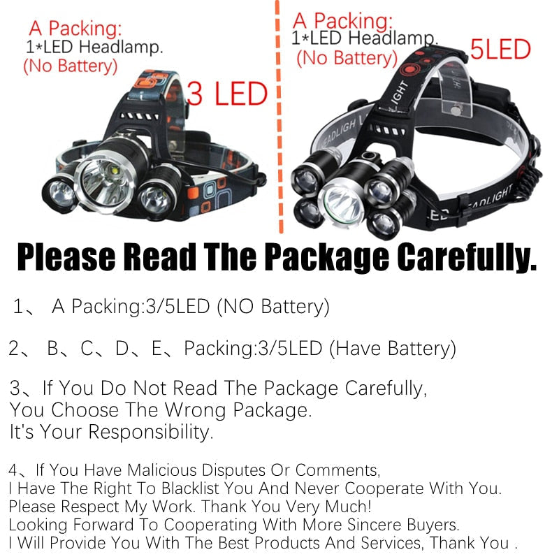 Rechargeable zoom led headlamp Fishing headlight Torch Hunting head lamp Camping Headlamp Flashlight head light