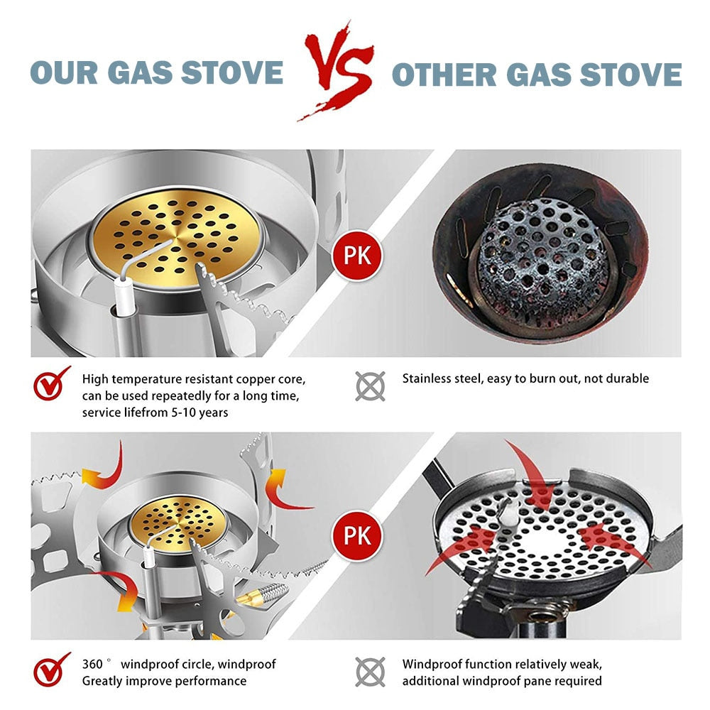 Outdoor Windproof Gas Stove Camping Gas Burner Folding Split Electronic Stoves Tourist Equipment for Hiking 3900W