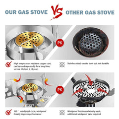 Outdoor Windproof Gas Stove Camping Gas Burner Folding Split Electronic Stoves Tourist Equipment for Hiking 3900W