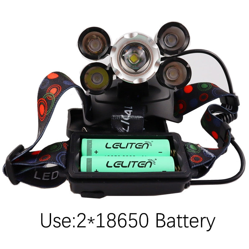 Rechargeable zoom led headlamp Fishing headlight Torch Hunting head lamp Camping Headlamp Flashlight head light