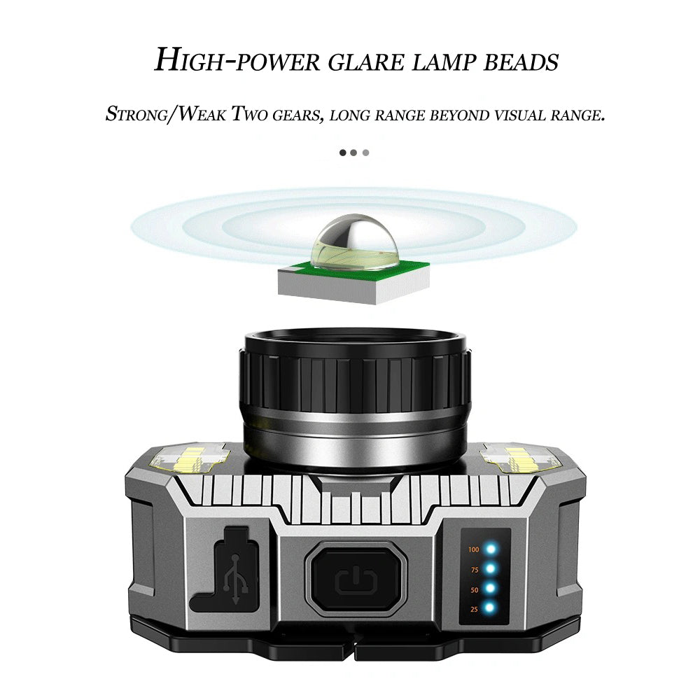 T6 LED Super Bright Headlamp Head-Mounted Flashlight Strong Light Outdoor Camping Rechargeable Night Fishing Headlight