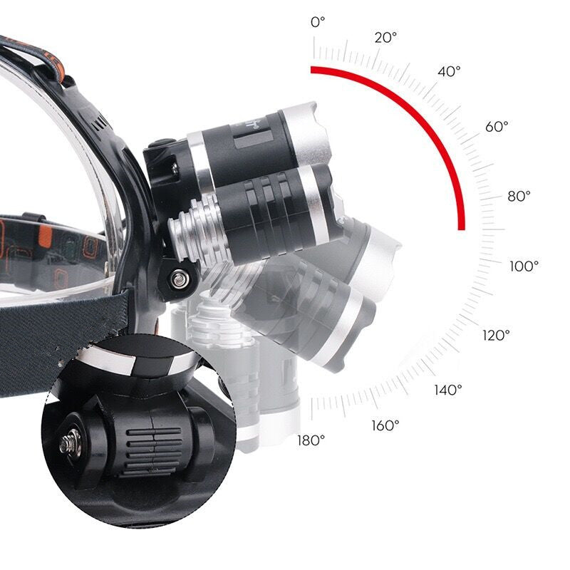 Rechargeable zoom led headlamp Fishing headlight Torch Hunting head lamp Camping Headlamp Flashlight head light