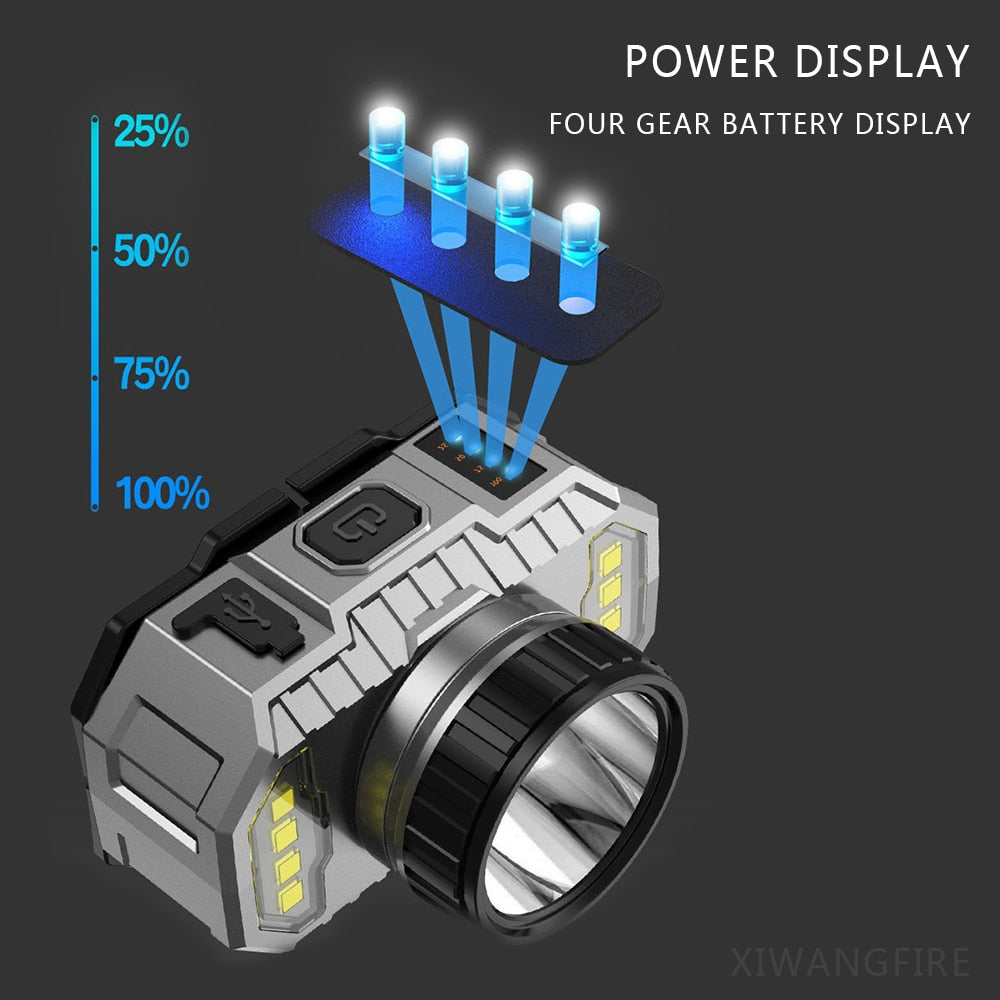 T6 LED Super Bright Headlamp Head-Mounted Flashlight Strong Light Outdoor Camping Rechargeable Night Fishing Headlight