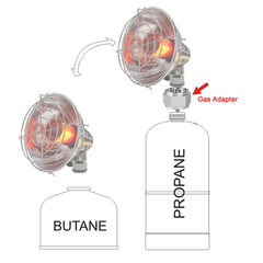Portable Gas Heater Outdoor Warmer Propane Butane Tent Heater Camping Stove Cooker