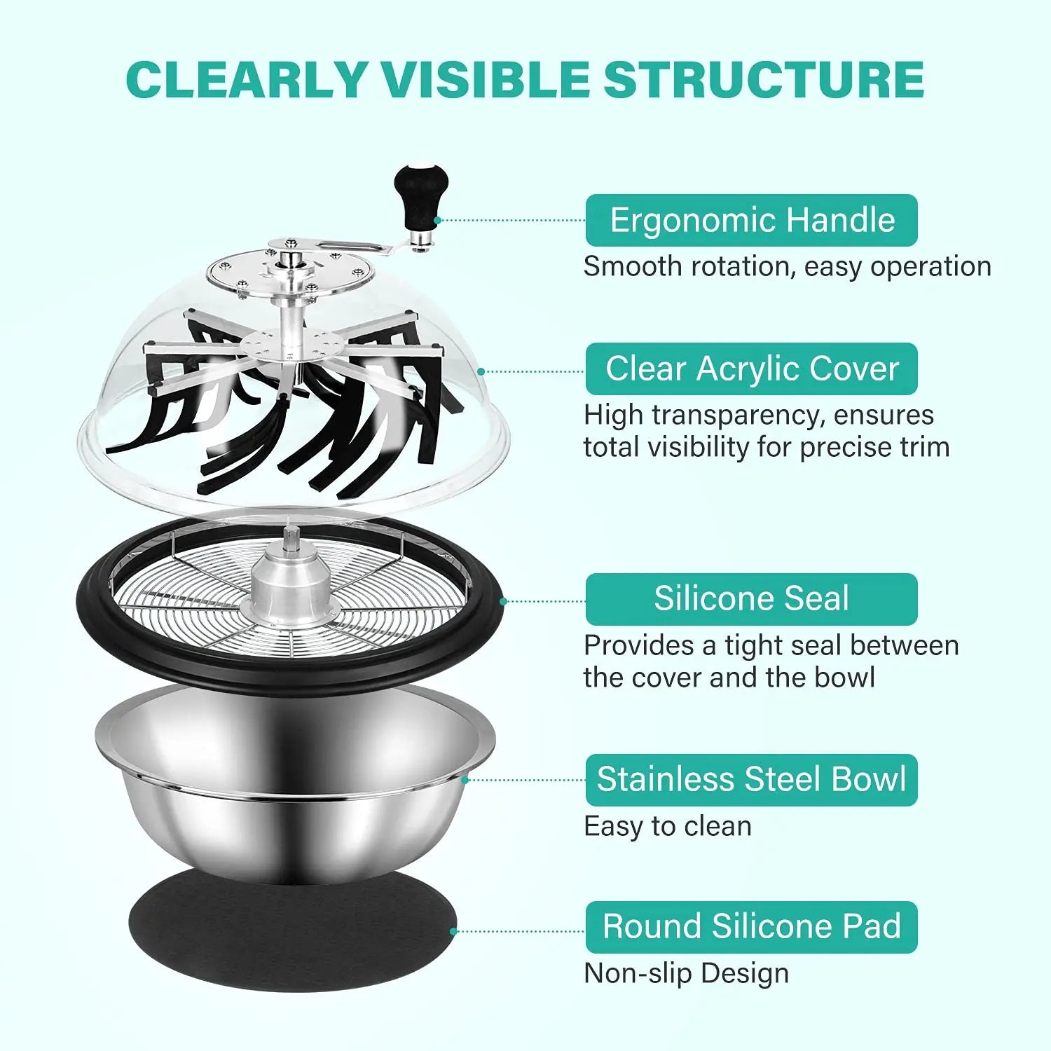 Greenzech Industrial Manual Bowl Leaf Trimmer 16"/19" – Stainless Steel Hydroponic Bud Trimming Machine
