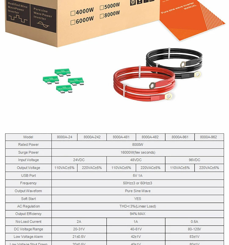 GreenZech DM 8000 Pro | 8000W Continuous 16000W Peak | Pure Copper Coil Industrial Inverter | 12V 24V 48V to 110V 220V