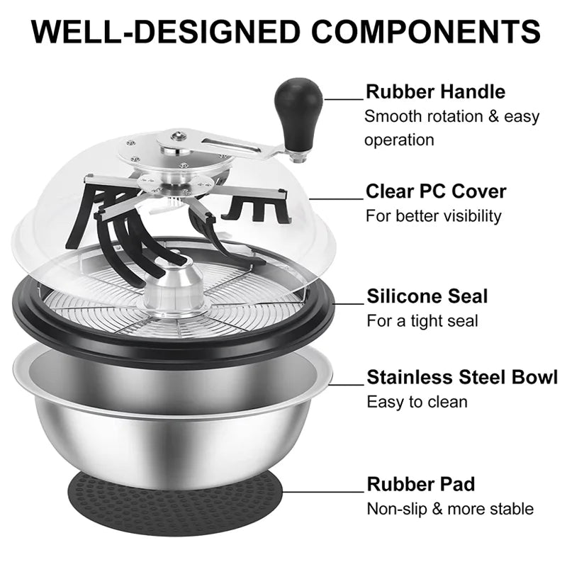 Greenzech Manual Bowl Leaf Trimmer 16"/19"/24" – Industrial Hand-Crank Carbon Steel Hydroponic Bud Trimming Machine with Upgraded Gears