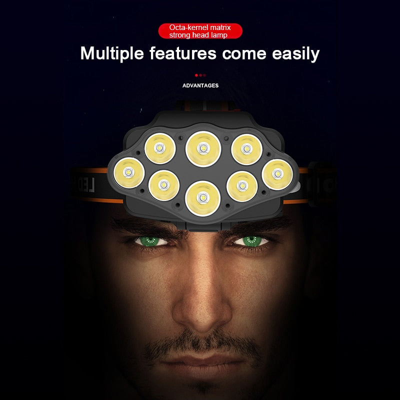 12 LED Headlamp Rechargeable Fishing headlight Super Bright Camping Lantern Light Waterproof Outdoor Run Hiking Head Lamp