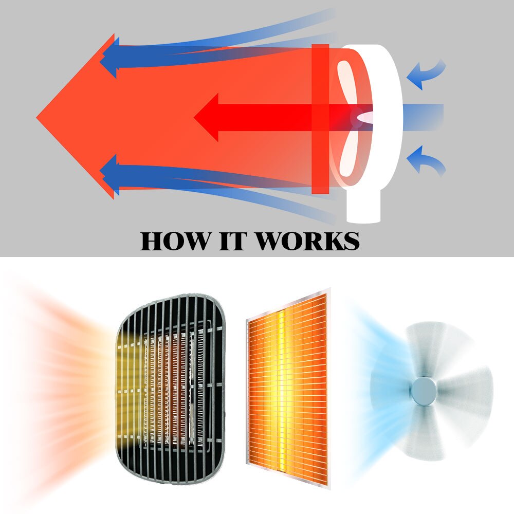 Portable Electric Mini Fan Heater - Desktop Household Radiator Warmer for Winter