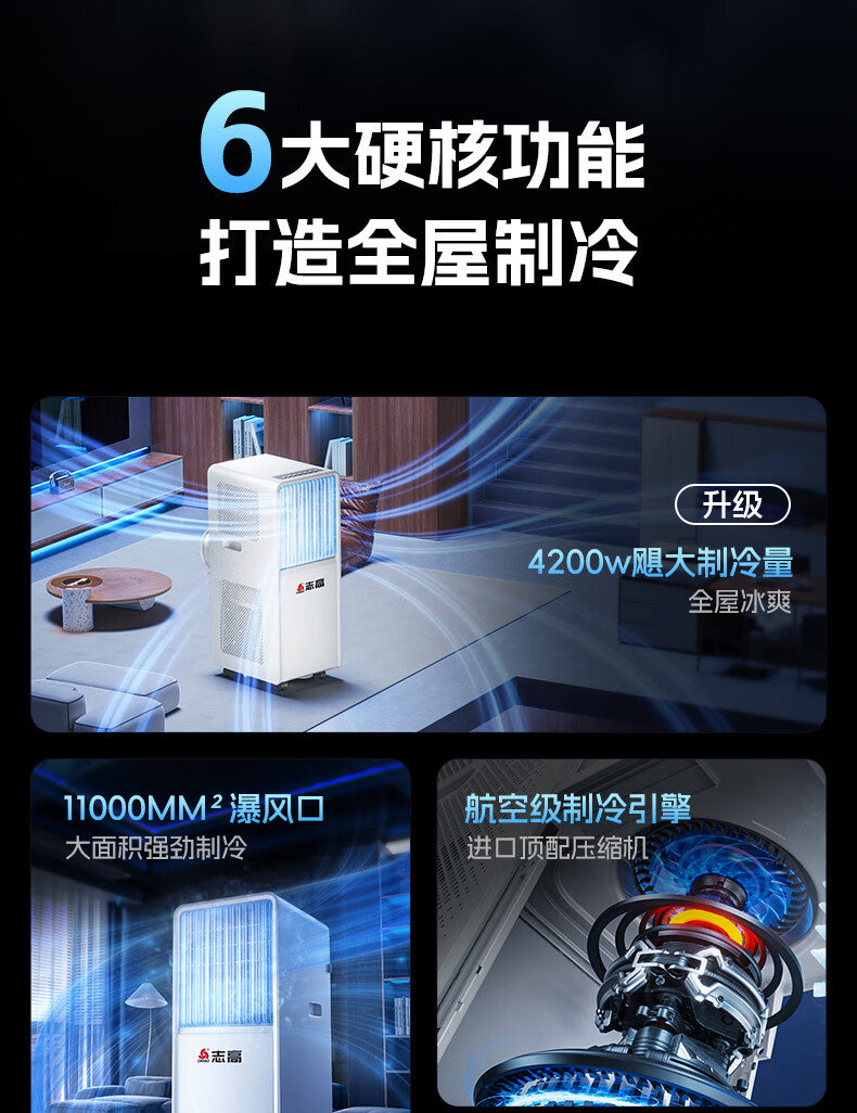 14000 BTU Portable Air Conditioner, 3-in-1 Compact Cooling AC with Dehumidifier & Remote Control