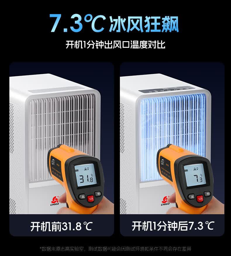 14000 BTU Portable Air Conditioner, 3-in-1 Compact Cooling AC with Dehumidifier & Remote Control