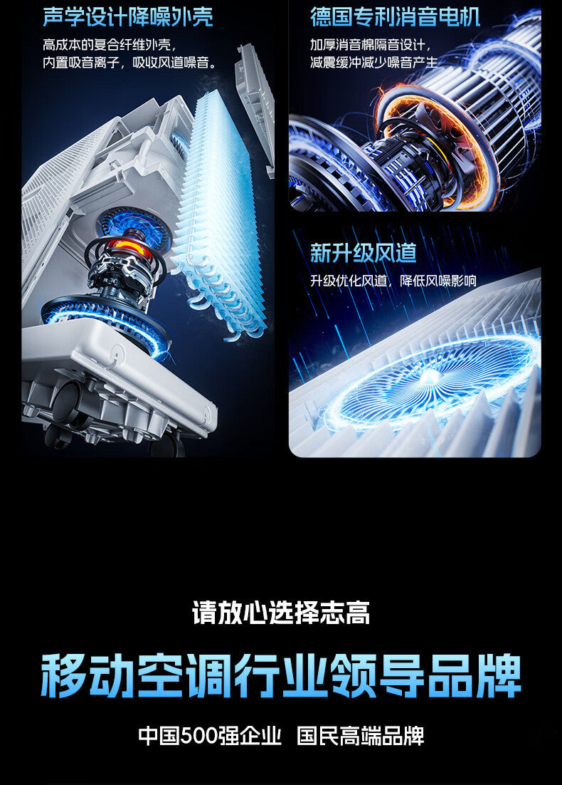 14000 BTU Portable Air Conditioner, 3-in-1 Compact Cooling AC with Dehumidifier & Remote Control