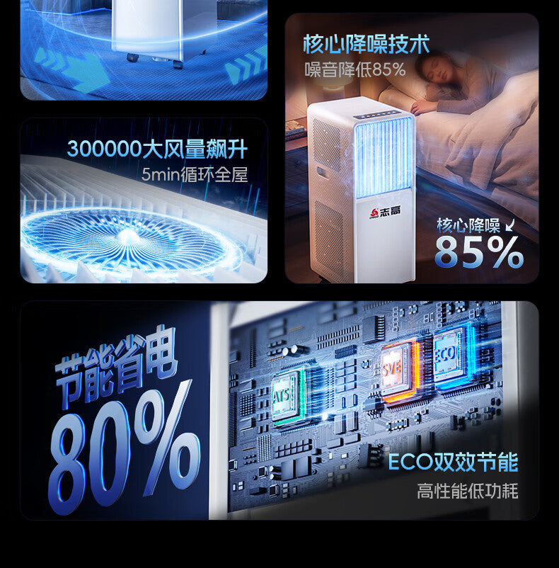 14000 BTU Portable Air Conditioner, 3-in-1 Compact Cooling AC with Dehumidifier & Remote Control