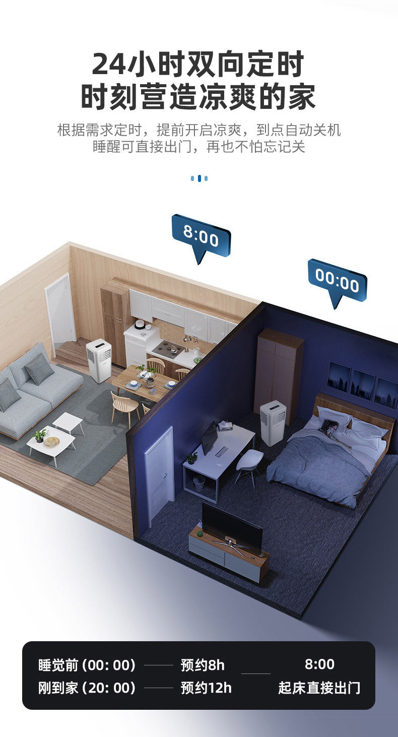 12000 BTU Portable Air Conditioner & Heater, Smart All-in-One AC Unit with App & Remote Control (Class A Energy Rating)