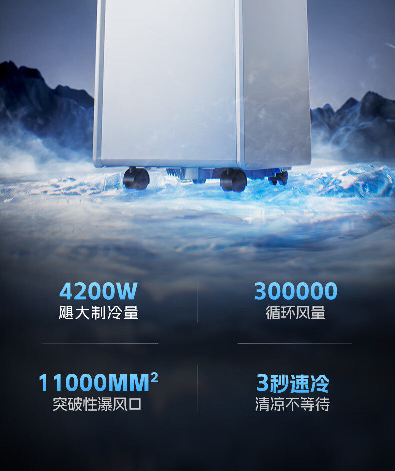 14000 BTU Portable Air Conditioner, 3-in-1 Compact Cooling AC with Dehumidifier & Remote Control