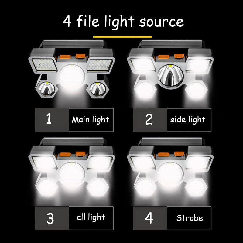 5LED with Built-in 18650 Battery USB Rechargeable Portable Flashlight Lantern Headlamp Outdoor Camping Headlight Headlamps