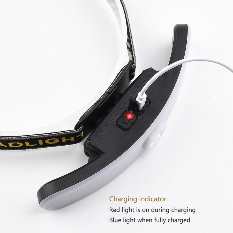USB Rechargeable Headlamp Large Floodlight Multifunctional Headlight Head-mounted Strong Light Fishing Light for Camping