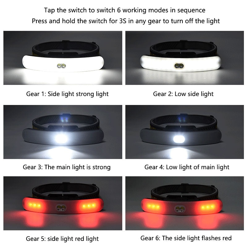 USB Rechargeable Headlamp Large Floodlight Multifunctional Headlight Head-mounted Strong Light Fishing Light for Camping